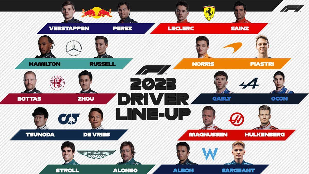 Los pilotos de la F1 ordenados en equipos.